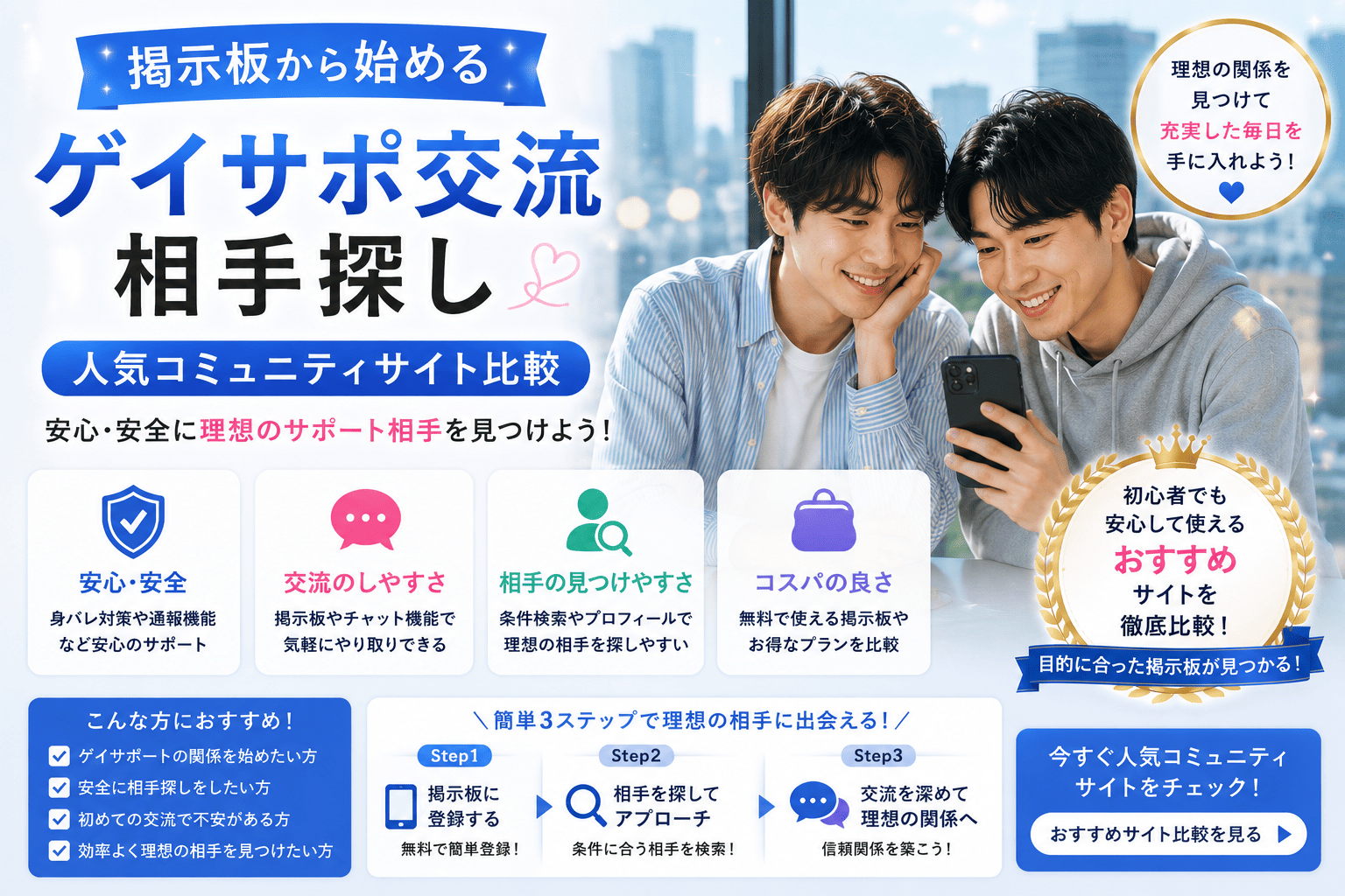 掲示板から始めるゲイサポ交流相手探し｜人気コミュニティサイト比較
